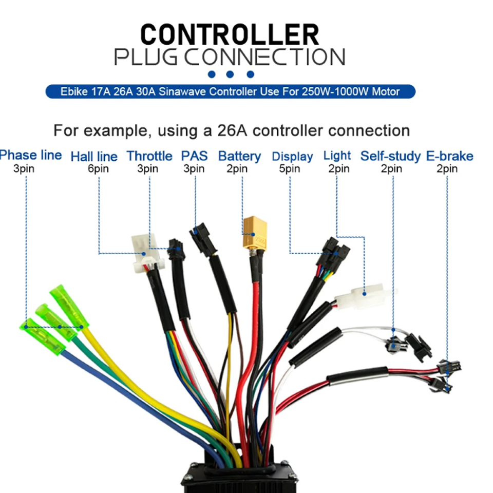 طقم عجلة بمحرك كهربائي 36 فولت - مراجعة 72V 5000W Hub Motor Kit وسعره